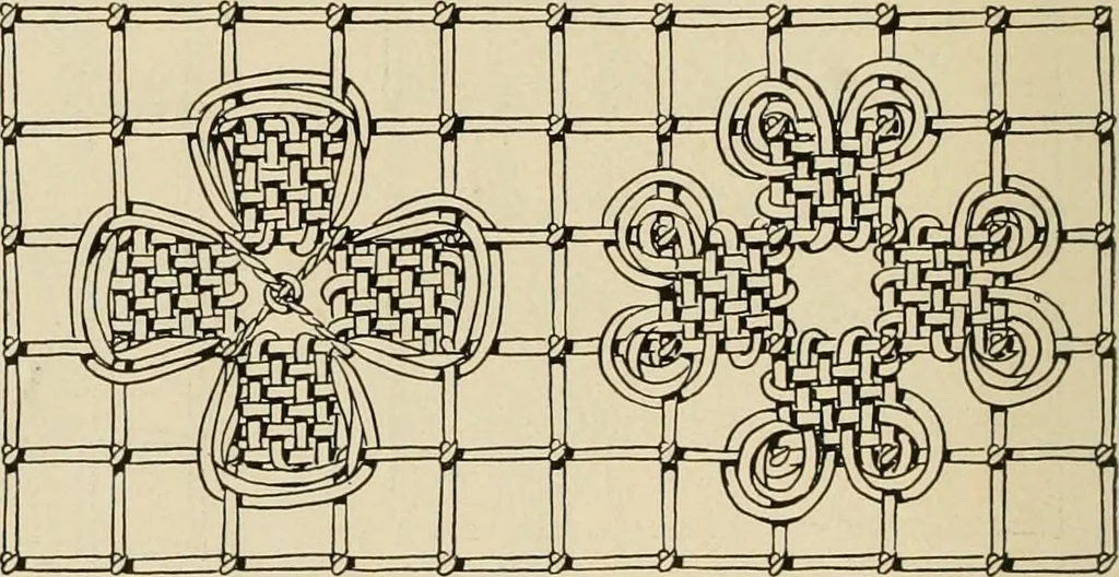 An illustration from The Priscilla netting book, containing full directions for making square and circular netting, and for the various stitches with which netting is ornamented, also a great number of finished pieces in the different varieties of netting and filet brodé, 1914, leaf 9