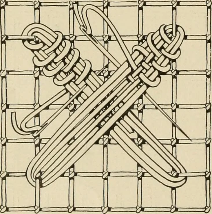 An illustration from The Priscilla netting book, containing full directions for making square and circular netting, and for the various stitches with which netting is ornamented, also a great number of finished pieces in the different varieties of netting and filet brodé, 1914, leaf 9
