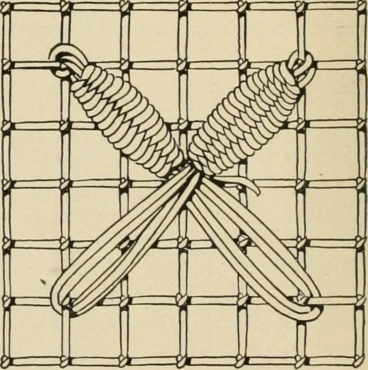 An illustration from The Priscilla netting book, containing full directions for making square and circular netting, and for the various stitches with which netting is ornamented, also a great number of finished pieces in the different varieties of netting and filet brodé, 1914, leaf 9