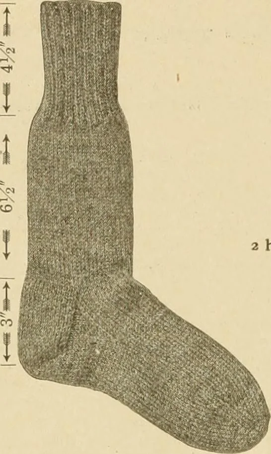 An illustration from The Priscilla war work book, including directions for knitted garments and comfort kits from the American Red cross, and knitted garments for the boy scout, 1917, leaf 13