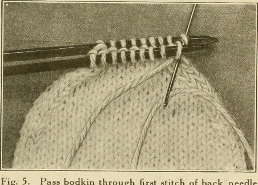 An illustration from The Priscilla war work book, including directions for knitted garments and comfort kits from the American Red cross, and knitted garments for the boy scout, 1917, leaf 15