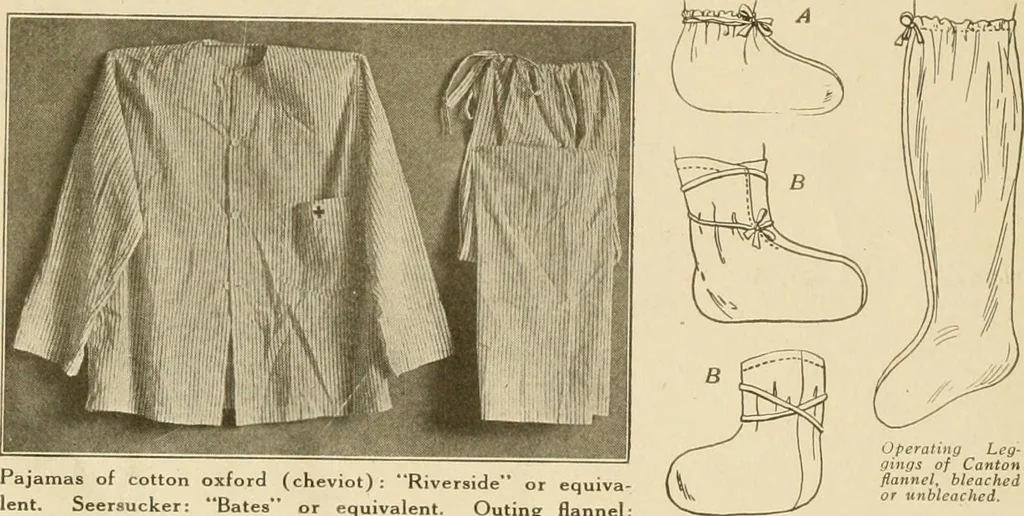 An illustration from The Priscilla war work book, including directions for knitted garments and comfort kits from the American Red cross, and knitted garments for the boy scout, 1917, leaf 17