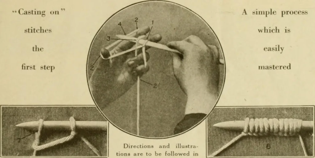 An illustration from The Priscilla war work book, including directions for knitted garments and comfort kits from the American Red cross, and knitted garments for the boy scout, 1917, leaf 4