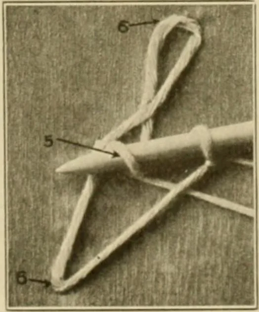 An illustration from The Priscilla war work book, including directions for knitted garments and comfort kits from the American Red cross, and knitted garments for the boy scout, 1917, leaf 4