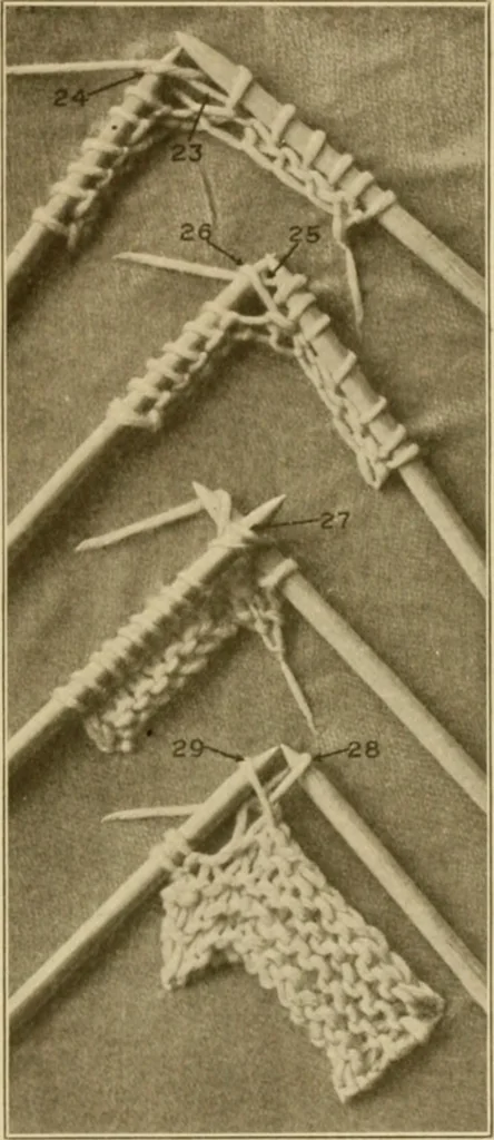 An illustration from The Priscilla war work book, including directions for knitted garments and comfort kits from the American Red cross, and knitted garments for the boy scout, 1917, leaf 6