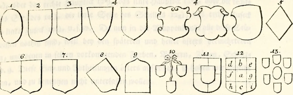 An illustration from Proben des hohen Teütschen Reichs Adels, oder, Sammlungen alter Denkmäler, Grabsteinen, Wappen, Inn- und Urschriften, u: d: nach ihrem wahren Urbilde aufgenommen unter offener Treüe bewähret und durch Anenbäume auch sonstige Nachrichten erkläret und erläuteret, 1775, leaf 234