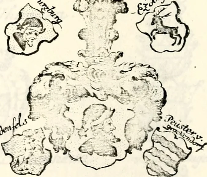An illustration from Proben des hohen Teütschen Reichs Adels, oder, Sammlungen alter Denkmäler, Grabsteinen, Wappen, Inn- und Urschriften, u: d: nach ihrem wahren Urbilde aufgenommen unter offener Treüe bewähret und durch Anenbäume auch sonstige Nachrichten erkläret und erläuteret, 1775, leaf 374