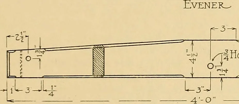An illustration from Problems in farm woodwork for agricultural schools, high schools, industrial schools, and country schools, 1915, leaf 102