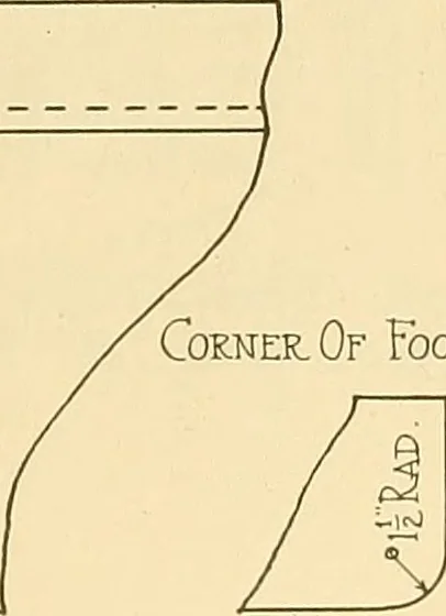 An illustration from Problems in farm woodwork for agricultural schools, high schools, industrial schools, and country schools, 1915, leaf 106