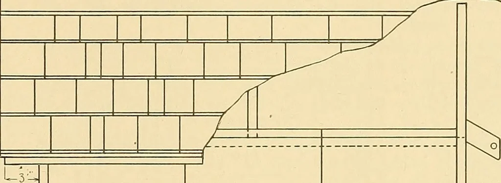 An illustration from Problems in farm woodwork for agricultural schools, high schools, industrial schools, and country schools, 1915, leaf 118