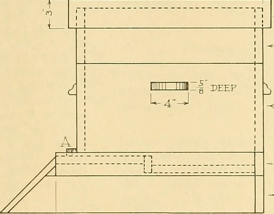An illustration from Problems in farm woodwork for agricultural schools, high schools, industrial schools, and country schools, 1915, leaf 122