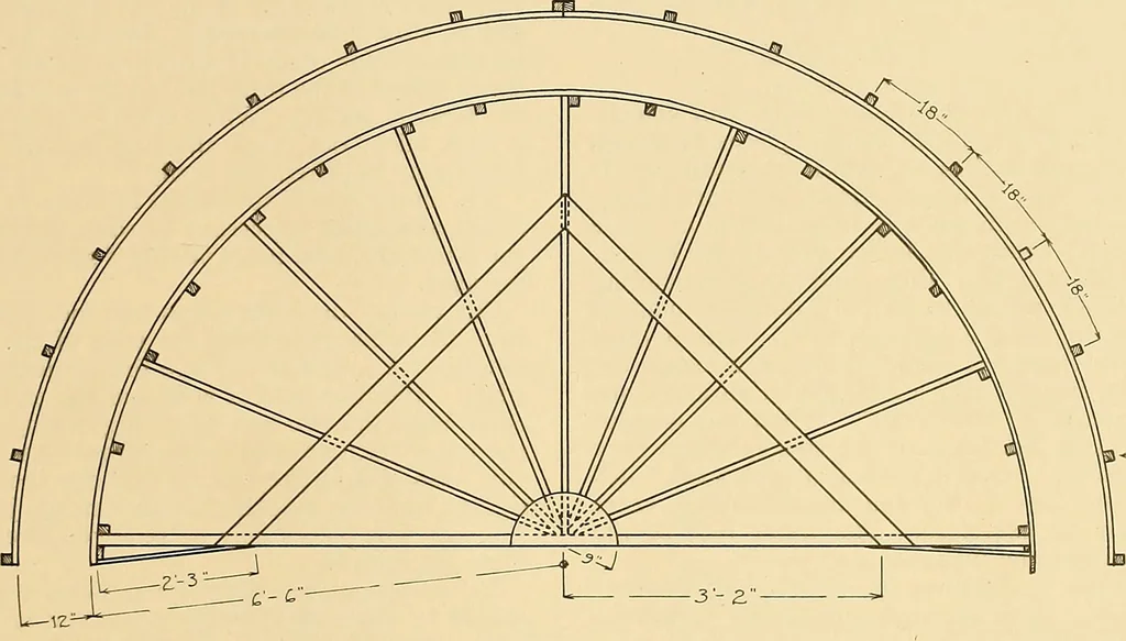 An illustration from Problems in farm woodwork for agricultural schools, high schools, industrial schools, and country schools, 1915, leaf 130