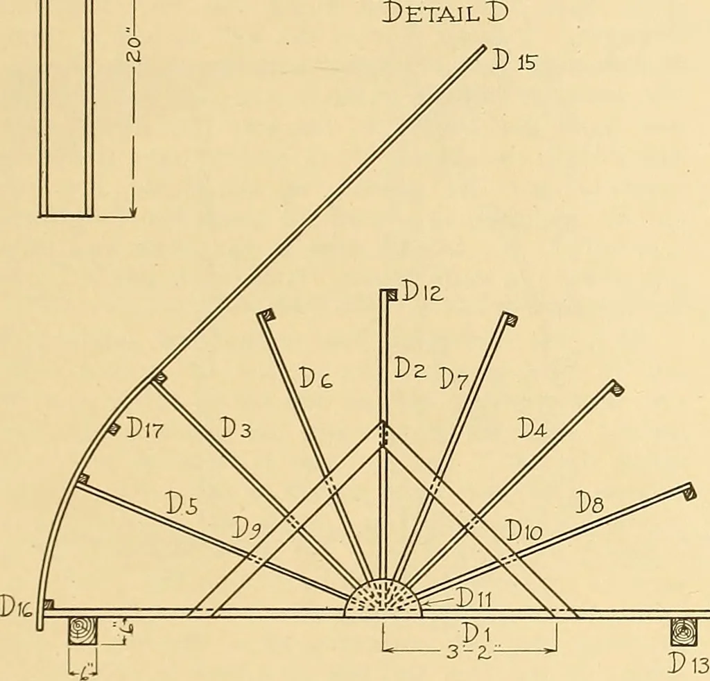 An illustration from Problems in farm woodwork for agricultural schools, high schools, industrial schools, and country schools, 1915, leaf 132