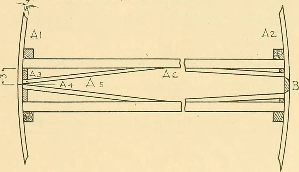 An illustration from Problems in farm woodwork for agricultural schools, high schools, industrial schools, and country schools, 1915, leaf 132