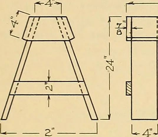 An illustration from Problems in farm woodwork for agricultural schools, high schools, industrial schools, and country schools, 1915, leaf 18