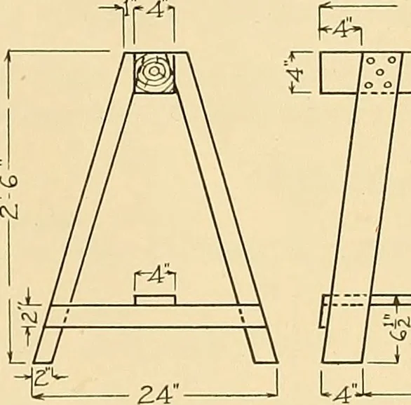 An illustration from Problems in farm woodwork for agricultural schools, high schools, industrial schools, and country schools, 1915, leaf 18