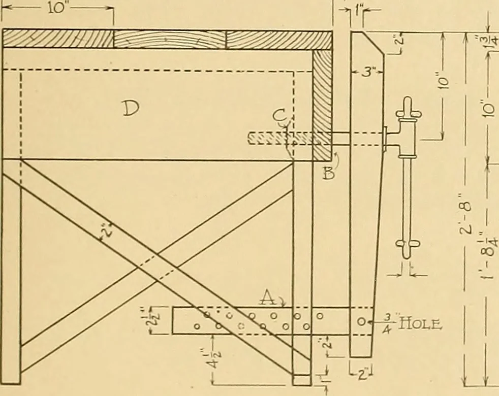 An illustration from Problems in farm woodwork for agricultural schools, high schools, industrial schools, and country schools, 1915, leaf 32