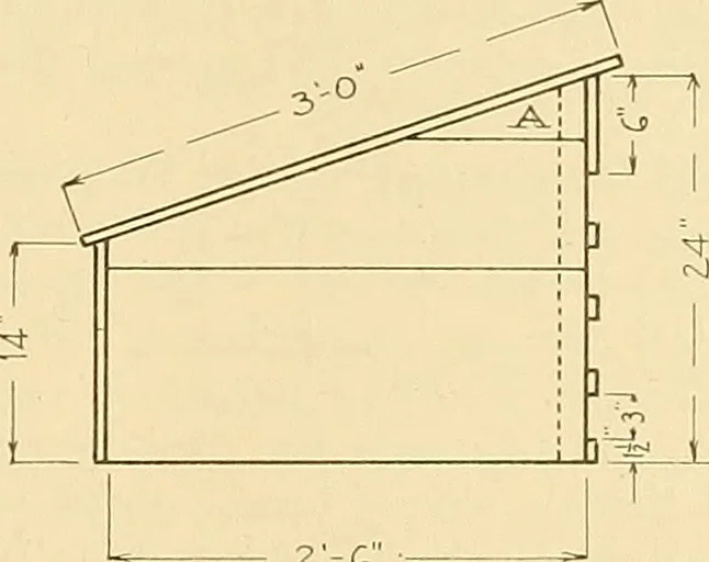An illustration from Problems in farm woodwork for agricultural schools, high schools, industrial schools, and country schools, 1915, leaf 36