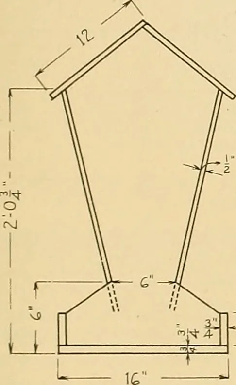 An illustration from Problems in farm woodwork for agricultural schools, high schools, industrial schools, and country schools, 1915, leaf 38