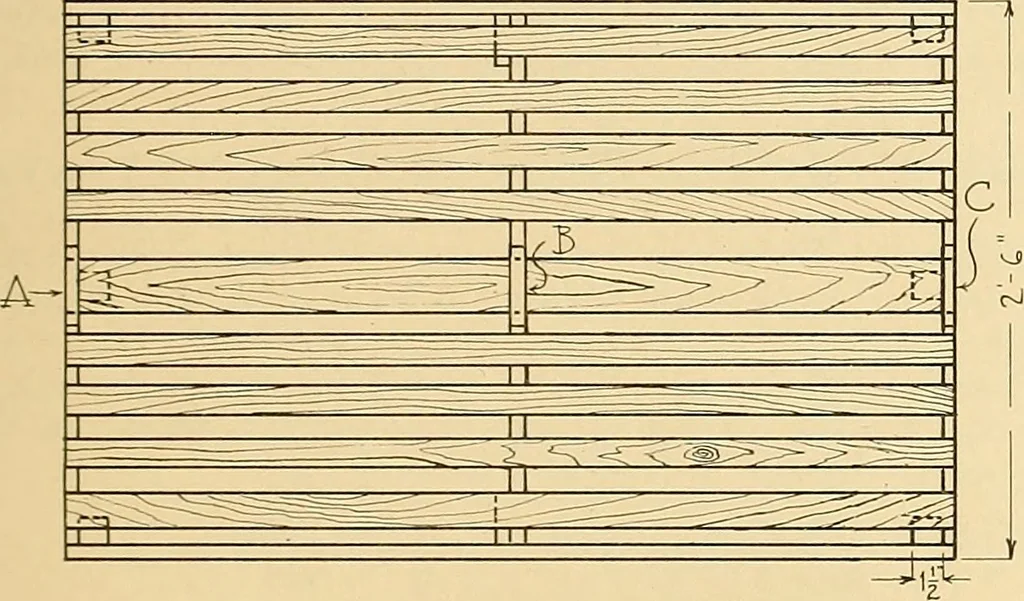 An illustration from Problems in farm woodwork for agricultural schools, high schools, industrial schools, and country schools, 1915, leaf 40