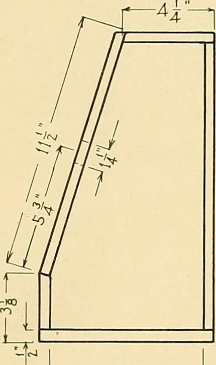 An illustration from Problems in farm woodwork for agricultural schools, high schools, industrial schools, and country schools, 1915, leaf 40