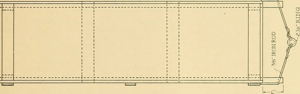 An illustration from Problems in farm woodwork for agricultural schools, high schools, industrial schools, and country schools, 1915, leaf 50