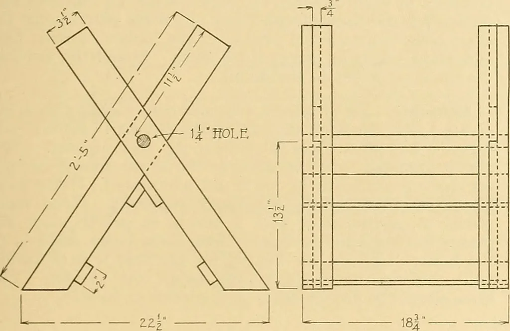 An illustration from Problems in farm woodwork for agricultural schools, high schools, industrial schools, and country schools, 1915, leaf 60