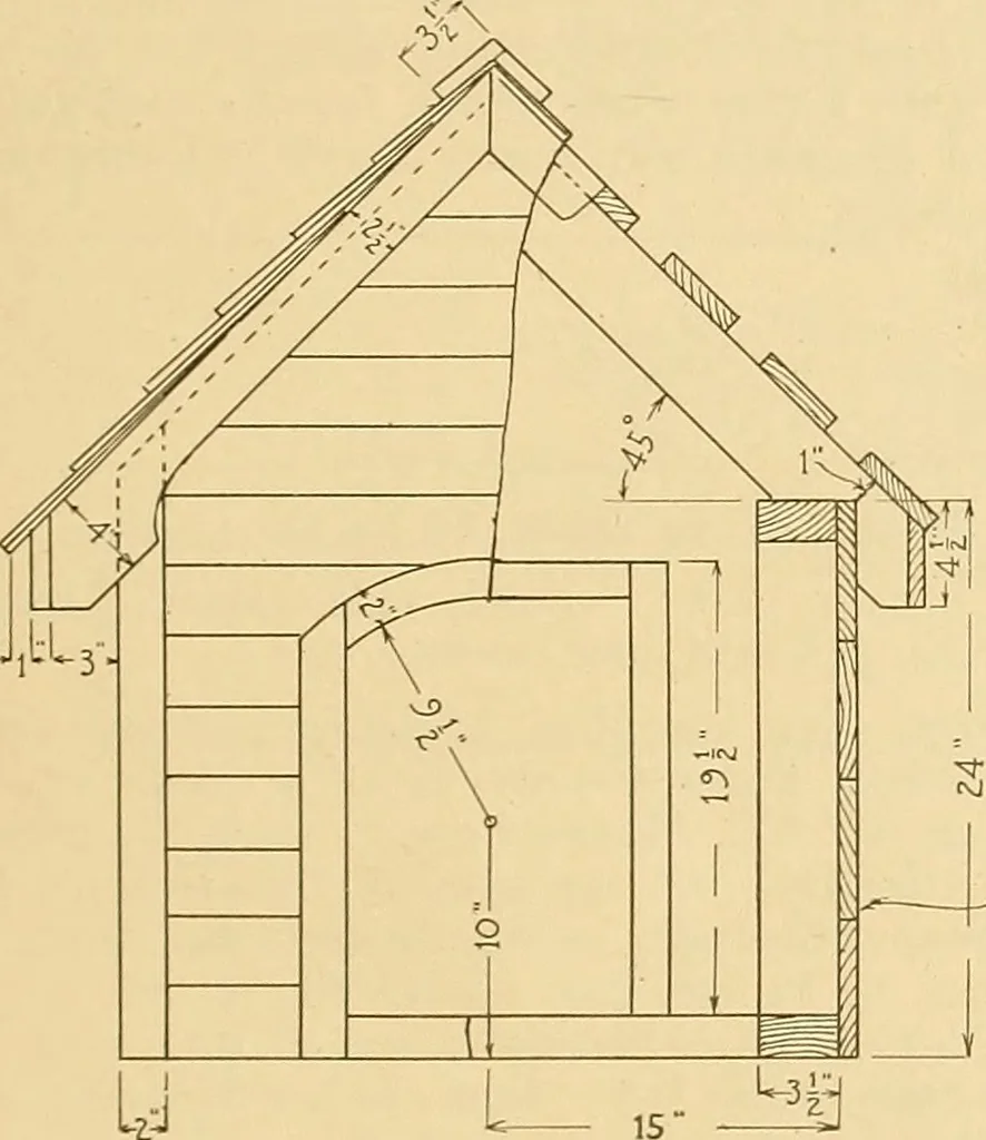 An illustration from Problems in farm woodwork for agricultural schools, high schools, industrial schools, and country schools, 1915, leaf 64