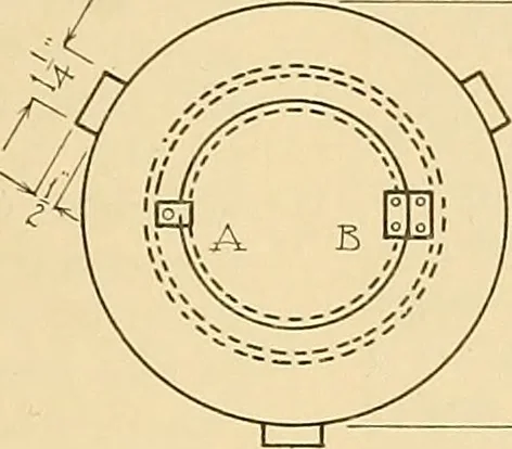 An illustration from Problems in farm woodwork for agricultural schools, high schools, industrial schools, and country schools, 1915, leaf 68