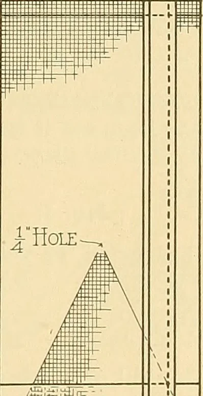 An illustration from Problems in farm woodwork for agricultural schools, high schools, industrial schools, and country schools, 1915, leaf 68