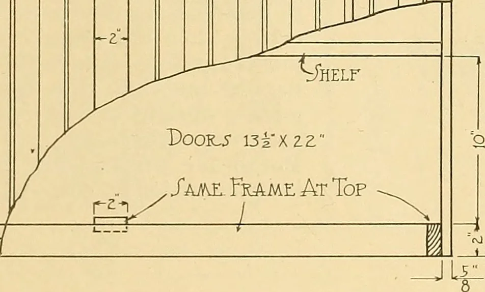 An illustration from Problems in farm woodwork for agricultural schools, high schools, industrial schools, and country schools, 1915, leaf 76