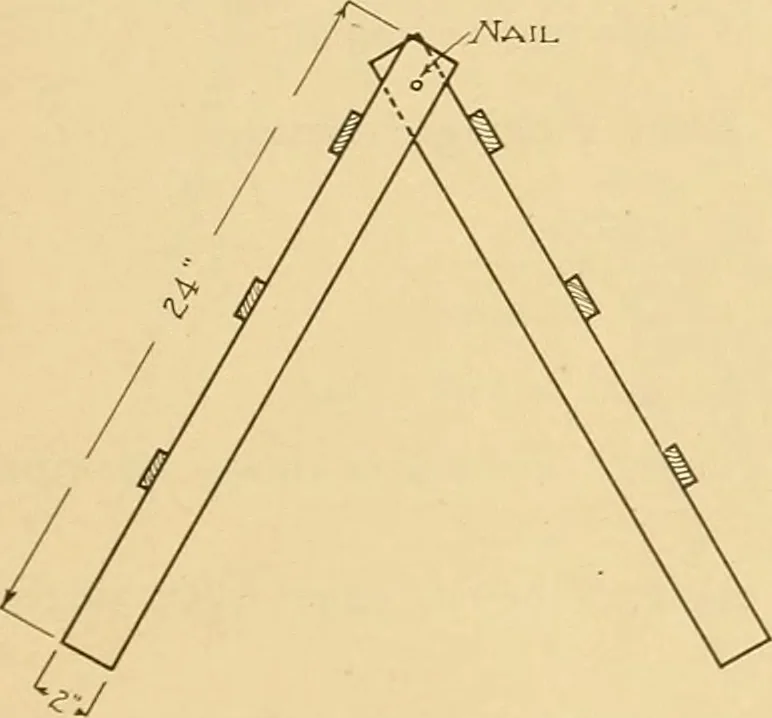An illustration from Problems in farm woodwork for agricultural schools, high schools, industrial schools, and country schools, 1915, leaf 80