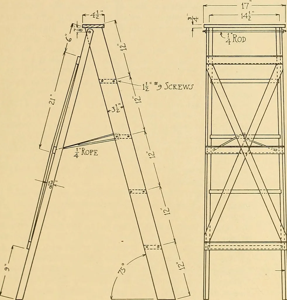 An illustration from Problems in farm woodwork for agricultural schools, high schools, industrial schools, and country schools, 1915, leaf 82