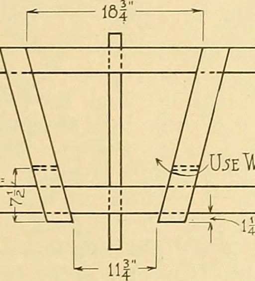An illustration from Problems in farm woodwork for agricultural schools, high schools, industrial schools, and country schools, 1915, leaf 84