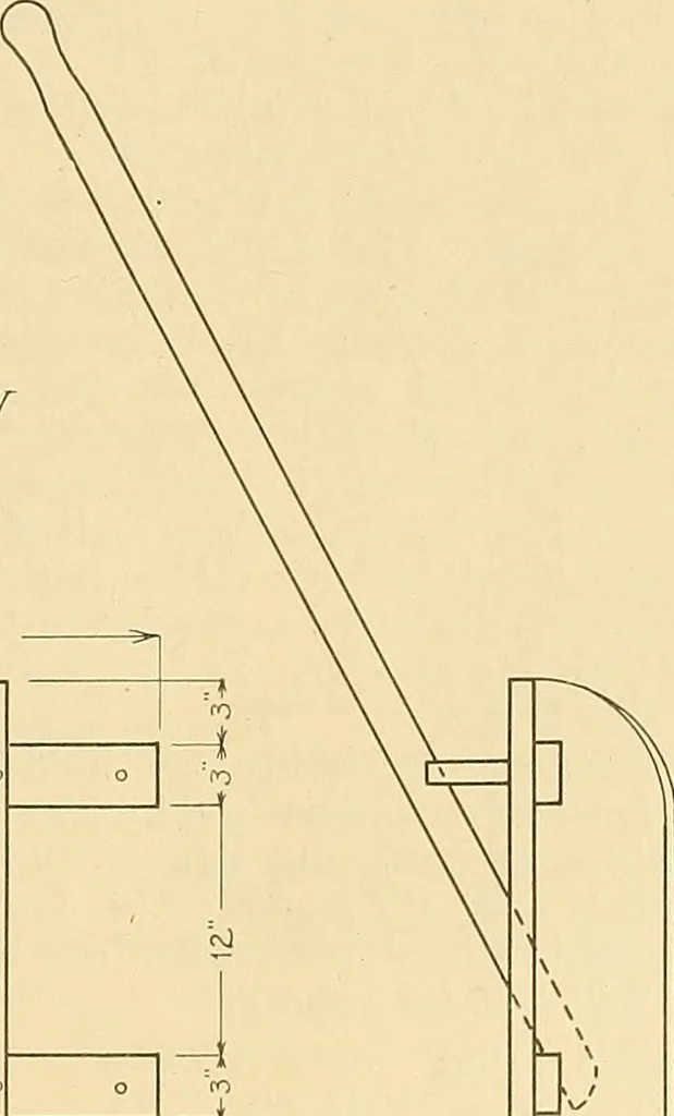 An illustration from Problems in farm woodwork for agricultural schools, high schools, industrial schools, and country schools, 1915, leaf 86