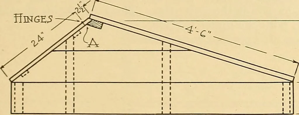 An illustration from Problems in farm woodwork for agricultural schools, high schools, industrial schools, and country schools, 1915, leaf 88