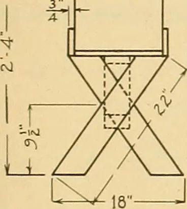 An illustration from Problems in farm woodwork for agricultural schools, high schools, industrial schools, and country schools, 1915, leaf 92