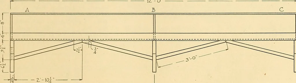 An illustration from Problems in farm woodwork for agricultural schools, high schools, industrial schools, and country schools, 1915, leaf 92