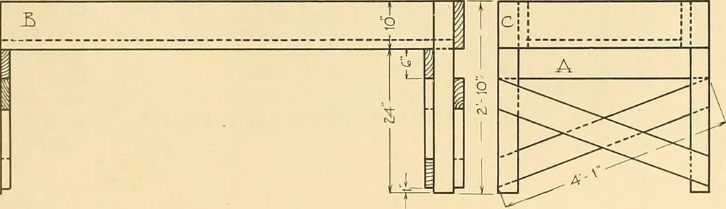 An illustration from Problems in farm woodwork for agricultural schools, high schools, industrial schools, and country schools, 1915, leaf 94