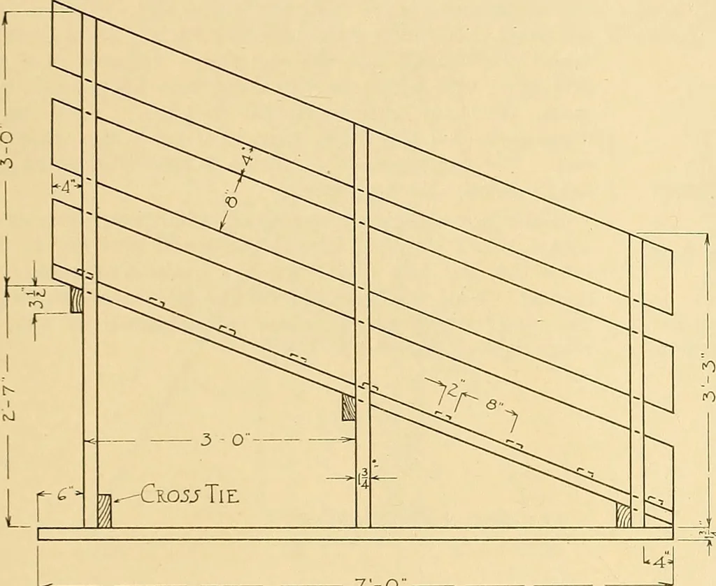 An illustration from Problems in farm woodwork for agricultural schools, high schools, industrial schools, and country schools, 1915, leaf 96