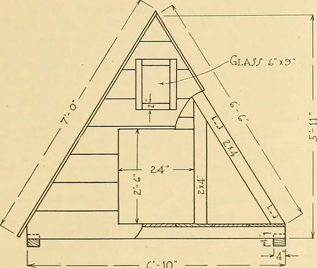 An illustration from Problems in farm woodwork for agricultural schools, high schools, industrial schools, and country schools, 1915, leaf 98