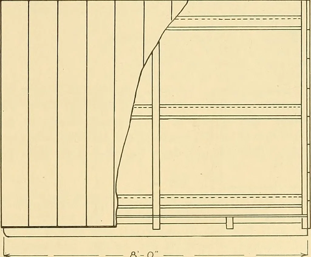 An illustration from Problems in farm woodwork for agricultural schools, high schools, industrial schools, and country schools, 1915, leaf 98