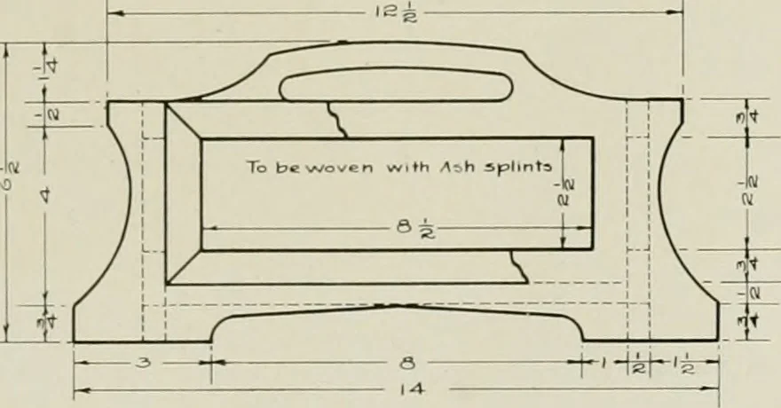 An illustration from Problems in woodwork in combination with other materials for elementary manual training, 1917, leaf 104