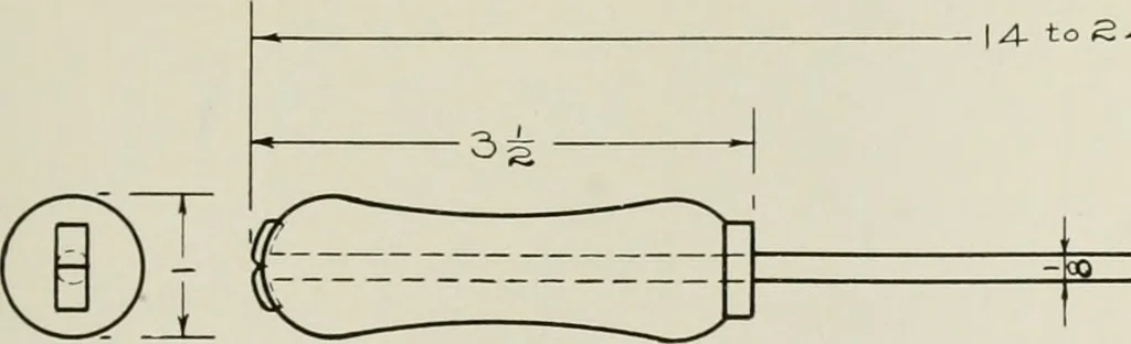 An illustration from Problems in woodwork in combination with other materials for elementary manual training, 1917, leaf 108