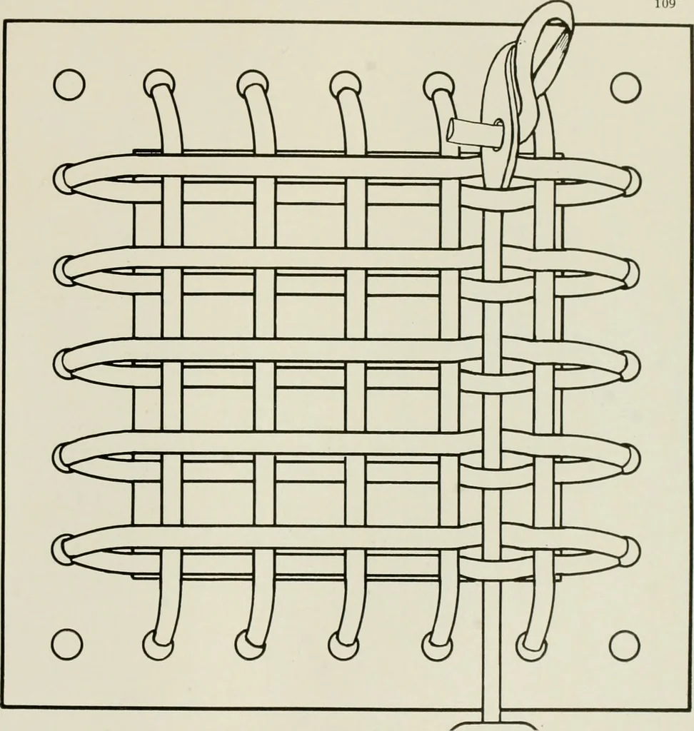 An illustration from Problems in woodwork in combination with other materials for elementary manual training, 1917, leaf 114