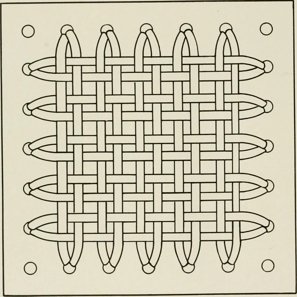 An illustration from Problems in woodwork in combination with other materials for elementary manual training, 1917, leaf 115