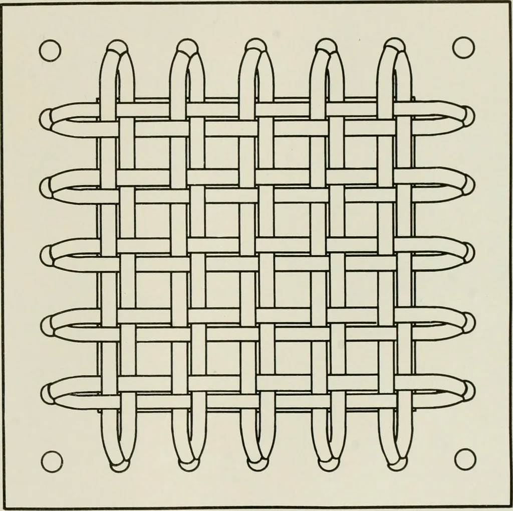 An illustration from Problems in woodwork in combination with other materials for elementary manual training, 1917, leaf 116