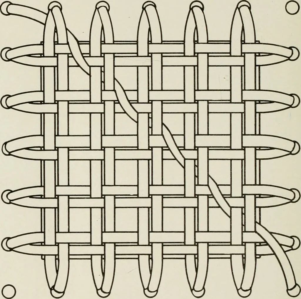 An illustration from Problems in woodwork in combination with other materials for elementary manual training, 1917, leaf 119