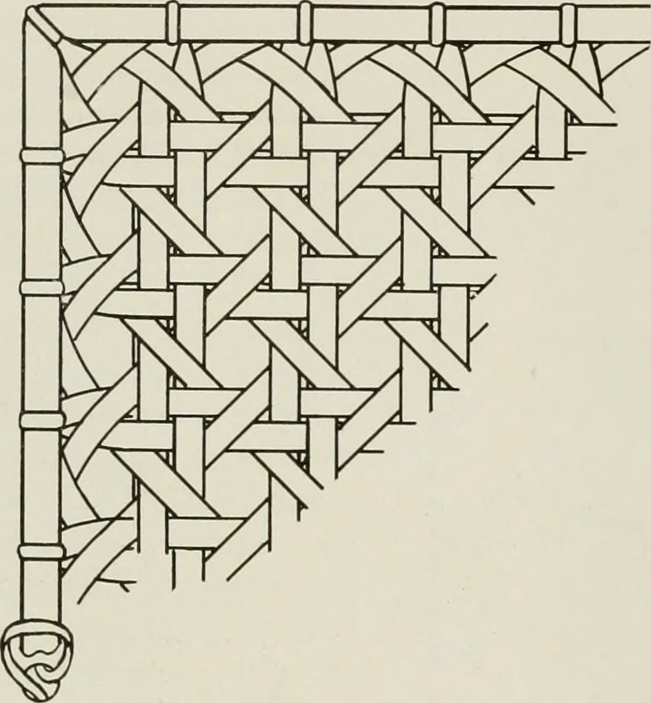 An illustration from Problems in woodwork in combination with other materials for elementary manual training, 1917, leaf 121