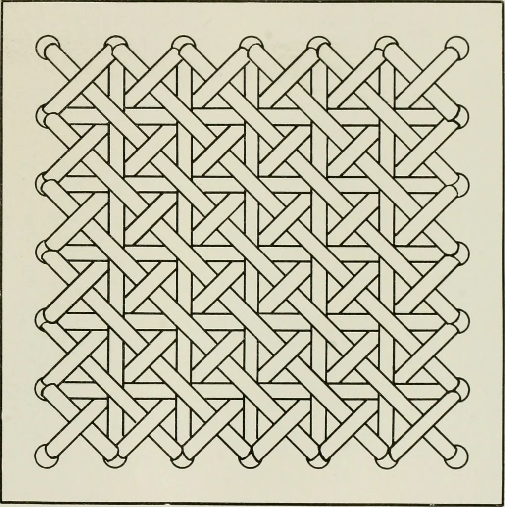 An illustration from Problems in woodwork in combination with other materials for elementary manual training, 1917, leaf 124